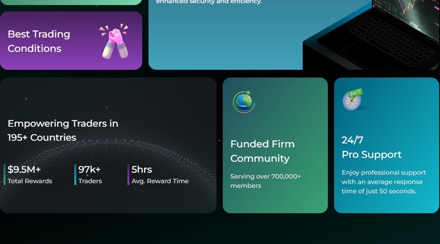 本周研究：新加坡差价合约（CFD）受欢迎程度下降；Capital.com与亚马逊