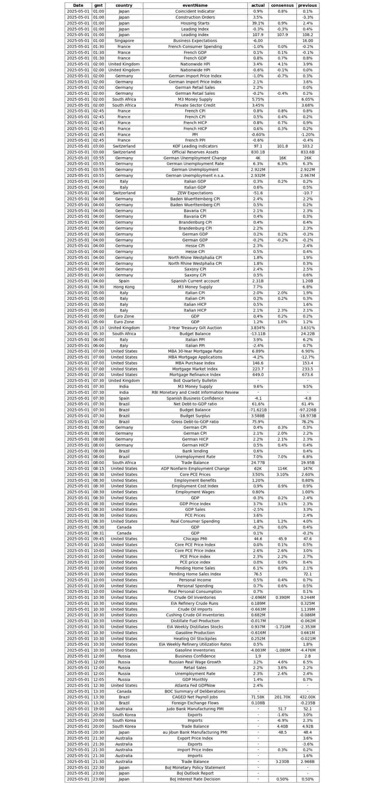 S2N 今天的新闻_TMGM官网